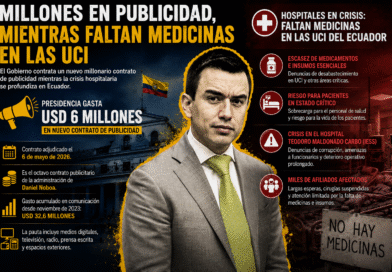 La Presidencia de Ecuador contratará nueva pauta publicitaria por USD 6 millones, mientras escasez de medicamentos en las UCI ya cobra vidas