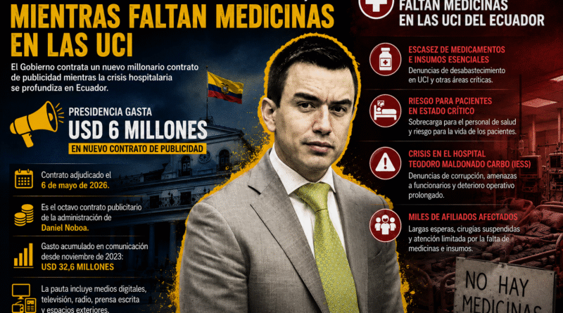 La Presidencia de Ecuador contratará nueva pauta publicitaria por USD 6 millones, mientras escasez de medicamentos en las UCI ya cobra vidas
