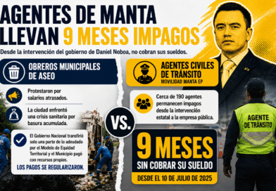 Desde la intervención del gobierno de Daniel Noboa, agentes de tránsito de Manta no reciben sus sueldos: están 9 meses impagos