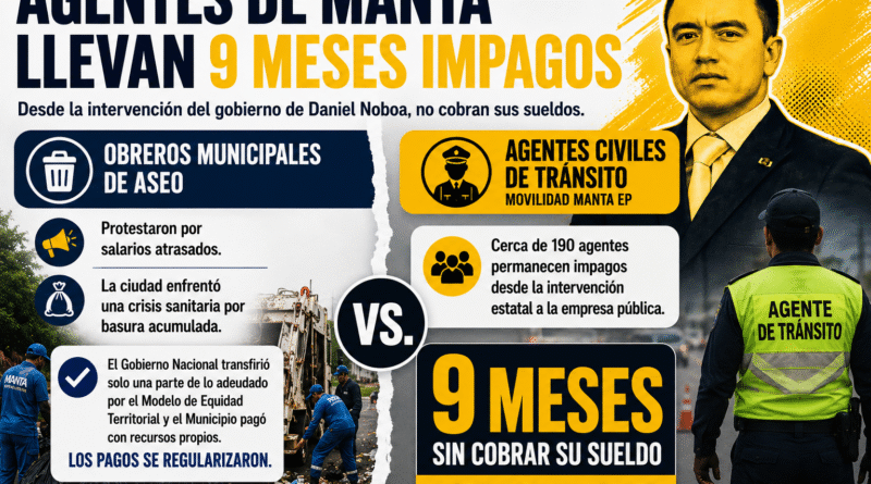 Desde la intervención del gobierno de Daniel Noboa, agentes de tránsito de Manta no reciben sus sueldos: están 9 meses impagos