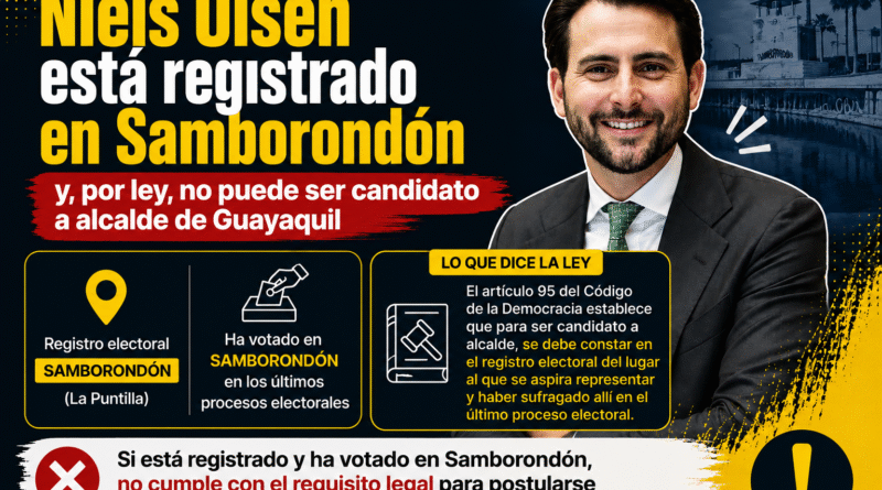 Niels Olsen está registrado electoralmente en Samborondón y, por ley, no podría ser candidato a alcalde de Guayaquil